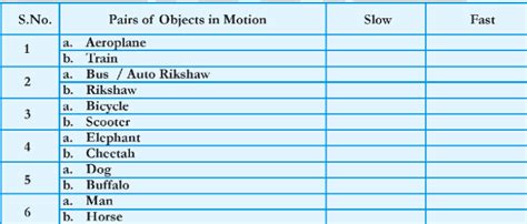 Image result for Time Calculation for Class 7