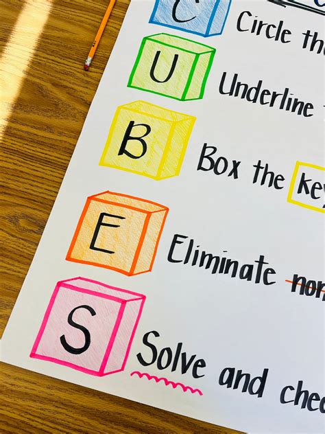 Image result for Multi-Step Word Problems Anchor Chart