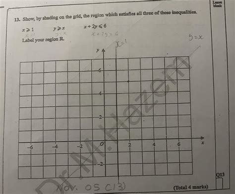 Image result for GCSE Linear Programming