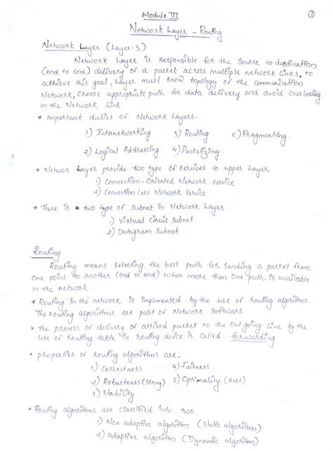 3rd Module - CN (Hand Written) - 0o~~ln ~ N0Ivdo"k .0-. - l(o' I\ldwo~k ...