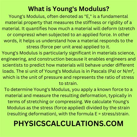What is Young's Modulus?