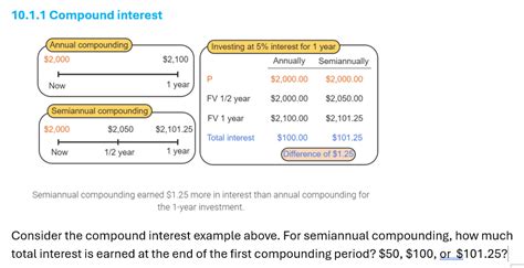 Image result for Compounding Interest Example