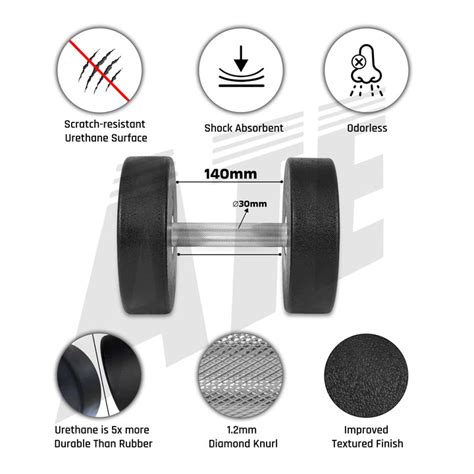 Round Dumbbells | Urethane Dumbbells | Dumbbell Racks |Hex Dumbbells ...