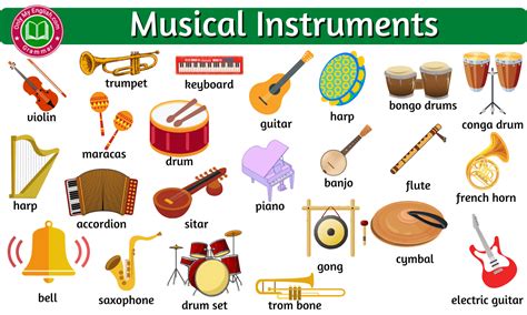 Musical Instruments and Their Sound 的图像结果