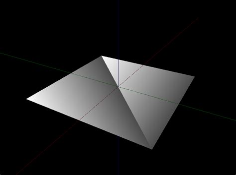 Image result for Java OpenGL Tutorial