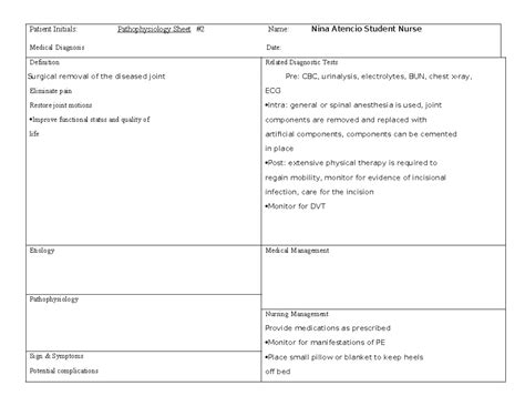 Pathophysiology Total Knee 8-25-24 - Patient Initials: Pathophysiology ...