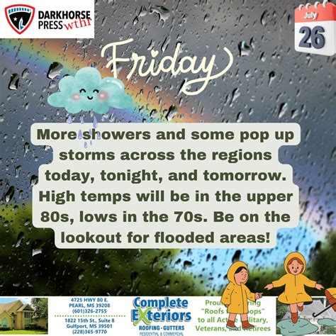 Friday Weather: More weekend rain - Darkhorse Press