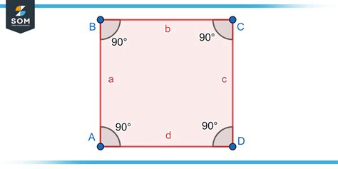 Image result for Rectangle Sides