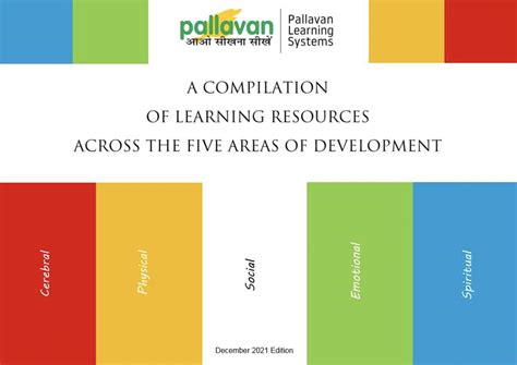 How to Use Learning Resources 的图像结果