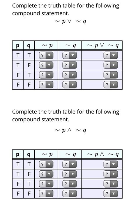 Image result for Truth Table Examples