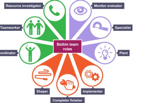 Eng ASBA Reflection 1 的图像结果
