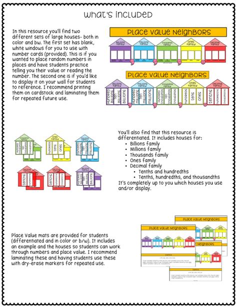 Image result for Place Value Chart Activity
