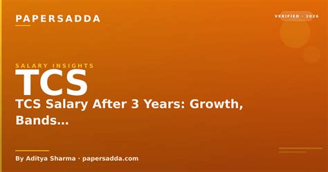 TCS Salary After 3 Years: Growth, Bands & Appraisal Data | PA