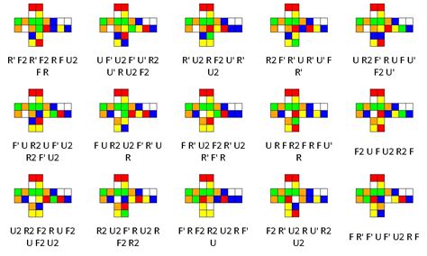 二阶魔方公式 的图像结果