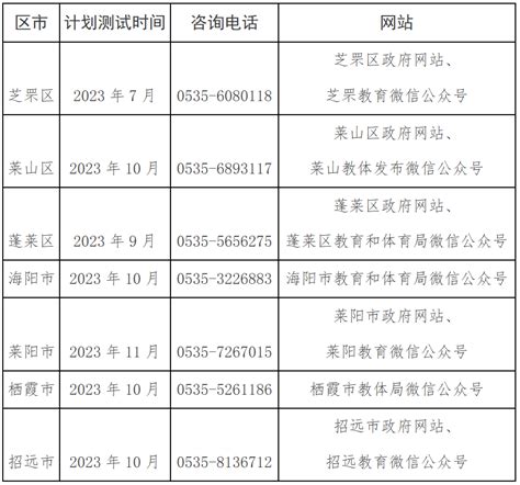 ★烟台普通话考试:2024烟台普通话考试报名时间-烟台普通话考试考试时间-烟台普通话考试成绩查询