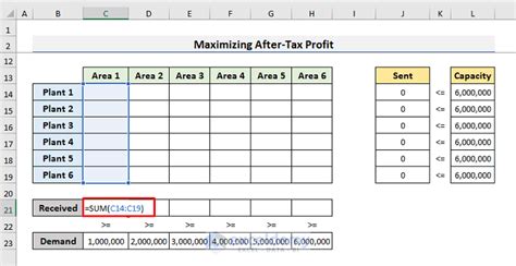 Image result for How to Solveunbalanced Transportation Problem in Excel
