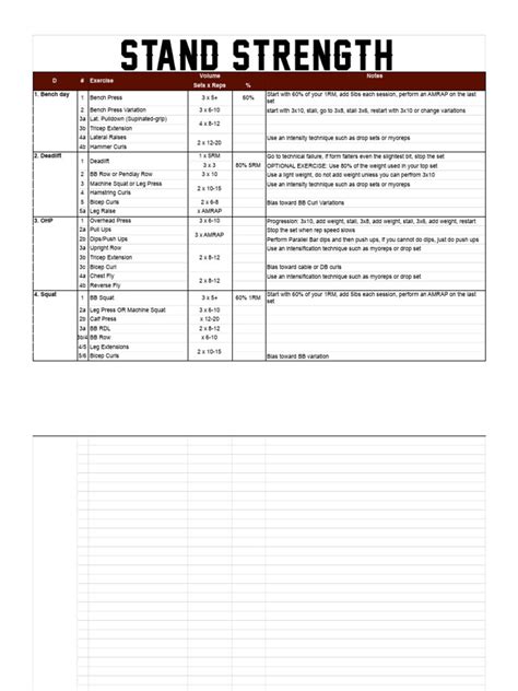 Image result for Hypertrophy Workout Program