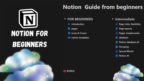 Image result for Notion Full Tutorial
