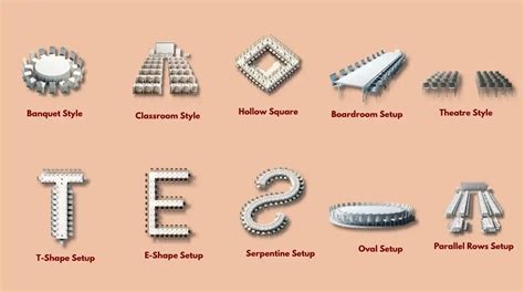 Image result for Types of Table Layout