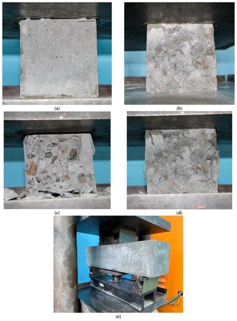 Eco-Friendly Concrete with Improved Properties and Structure, Modified ...