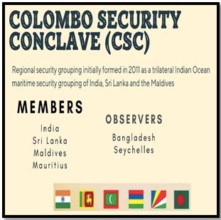 COLOMBO SECURITY CONCLAVE (CSC) 
