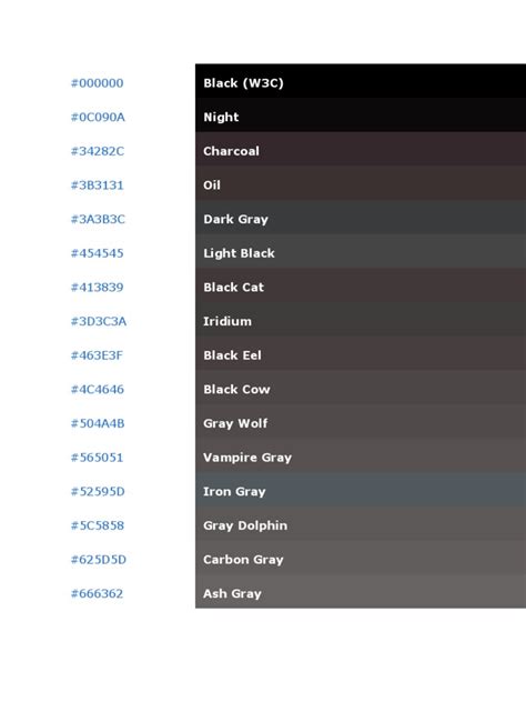 Color Codes 的图像结果