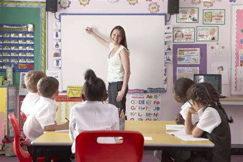 Image result for Lesson Teaching