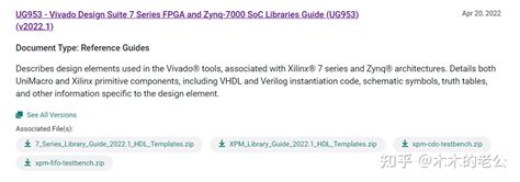 Image result for QuestaSim ModelSim