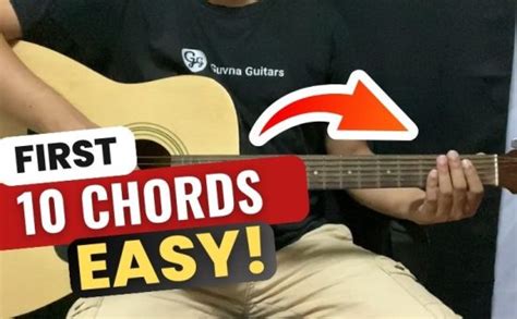 Image result for Root Note Guitar Frets