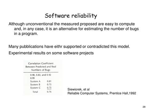Image result for Software Reliability