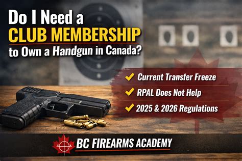 List of Restricted and Prohibited Firearms in Canada