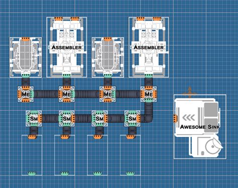 Image result for Satisfactory Overflow Method