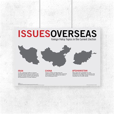 Politics Graaphics 的图像结果