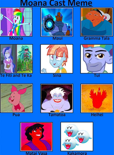 Image result for Rainbow Ruby Cast Meme deviantART