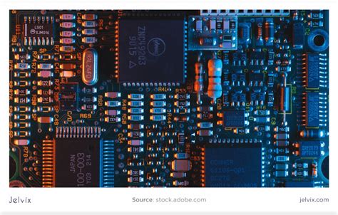 Image result for Embedded Software Development