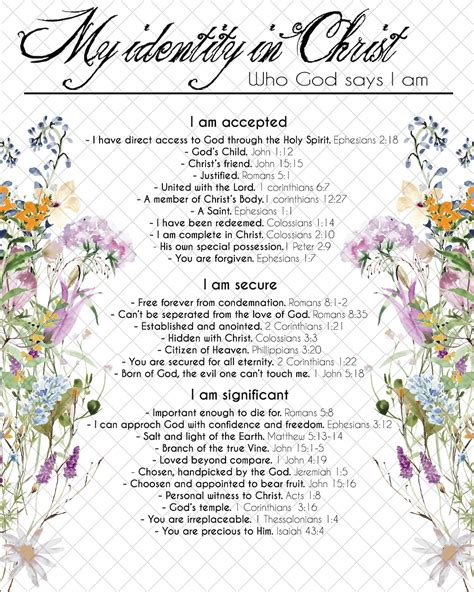 Spring Who God Says I Am, Who I Am in Christ, Faith Scripture ...