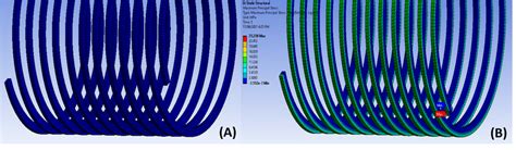 Image result for Torsional Spring Examples