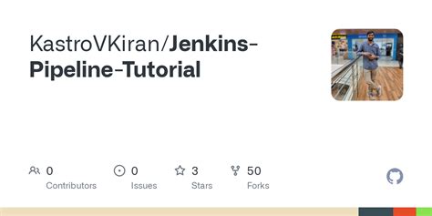 Jenkins Pipeline Tutorial 的图像结果