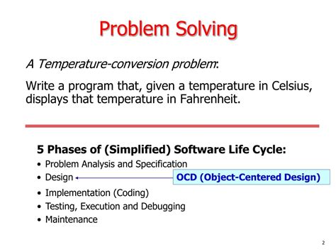 Software Engineering Problem Solving 的图像结果