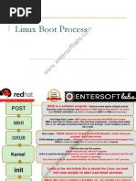 RHEL Boot Process 的图像结果