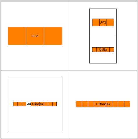 Image result for Cell Array MATLAB