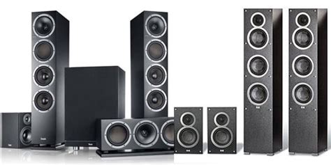 Speakers | Synergy Systems