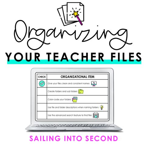 Organizing Computer Files 的图像结果