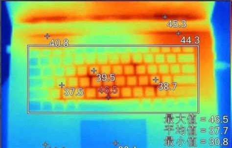 cpu烧到90度有影响么（cpu温度90度会烧坏吗） - 搞机Pro网