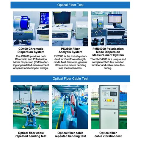 Image result for Fiber Optic Cable Colour Code