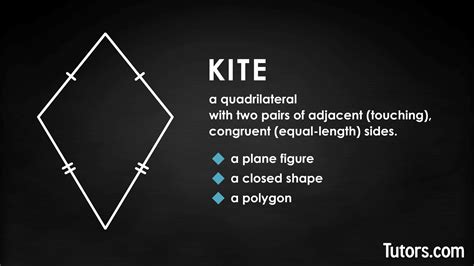 Geometry Kite Labeled Types Of Quadrilaterals Definition, And Their