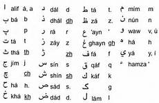 farsi language the language of power boundless of politics farsi language the language of power boundless of politics