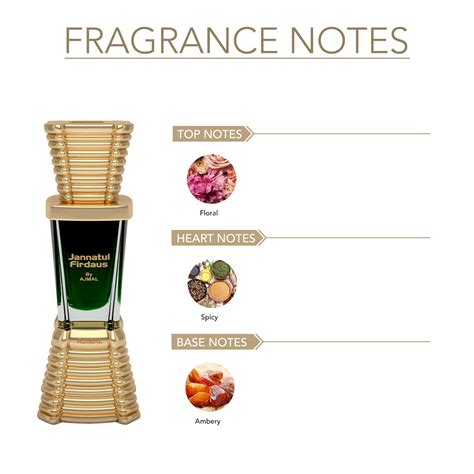 Jannatul Firdaus Non-Alcoholic Attar 10 ml | Amber Musk – Ajmal ...