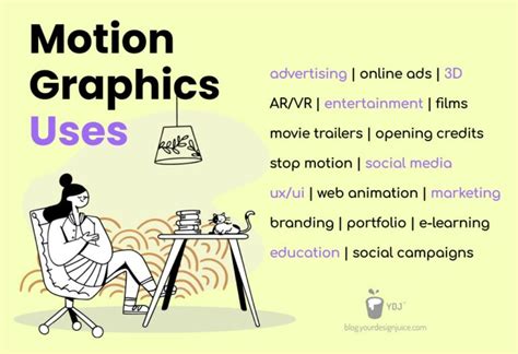 Image result for Computer Motion Graphics