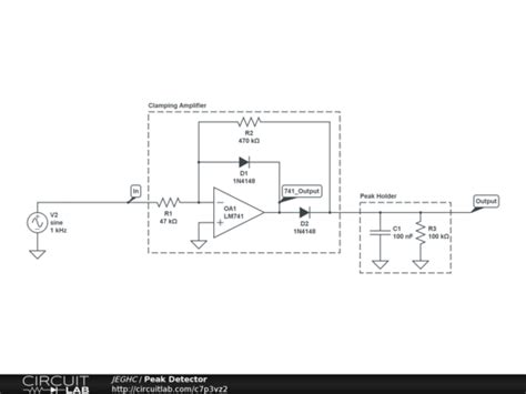Peak Detector Arduino 的图像结果